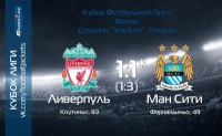 У стані суперника: «Манчестер Сіті» стає володарем Кубка Футбольної ліги
