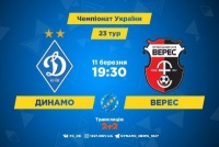 «Динамо» – «Верес»: останні новини перед грою