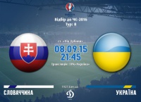 ​Словаччина – Україна: стартові склади. Текстова трансляція