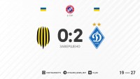 «Динамо» на виїзді розбирається з «Рухом» - 0:2