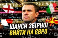 Усі варіанти виходу на Євро-2024 для збірної України