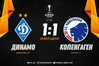 «Динамо» не змогло дотиснути «Копенгаген»