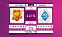 «Інгулець» – «Динамо»: статистичне прев’ю