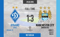 «Динамо» - «Манчестер Сіті» 1:3. Нещасливий бій