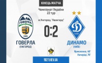 «Динамо» без проблем перемагає на виїзді «Говерлу»