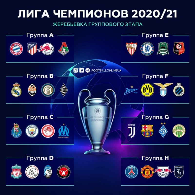 Лига чемпионов симулятор. Лига чемпионов 2021-2022 плей офф. Сетка 1/8 Лиги чемпионов 2021-2022. Сетка ЛЧ 2021-22. Лига чемпионов плей офф 2021.