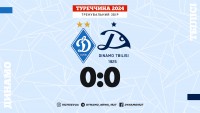 Під зливою: «біло-сині» розійшлися без голів із «Динамо» Тбілісі