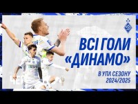 Всі голи Динамо чемпіонського сезону 2024/2025 УПЛ