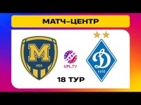 МЕТАЛІСТ 1925 – ДИНАМО. МАТЧ-ЦЕНТР. ПРЯМИЙ ЕФІР. УПЛ ТБ, 18 ТУР