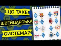 Новий формат єврокубків / ШВЕЙЦАРСЬКА СИСТЕМА в Лізі чемпіонів / Як це вплине на Динамо і Шахтар