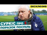 СУРКІС / контракт Циганкова, поведінка фанів Фенербахче, довіра до Луческу
