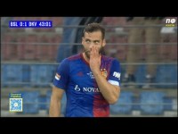 провал Динамо на правому фланзі і гол Салаї / Базель - Динамо 1:1