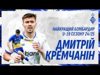 Всі 23 гола Дмитрія КРЕМЧАНІНА у юнацькому чемпіонаті України Всі 23 гола Дмитрія КРЕМЧАНІНА у юнацькому чемпіонаті України