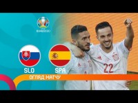 Словакия – Испания. Обзор матча / РАЗГРОМ в Севилье