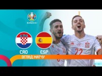 Хорватия – Испания. Обзор матча / Фантастика в Копенгагене: невероятный автогол испанцев