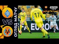 Динамо – Вільярреал. Огляд матчу